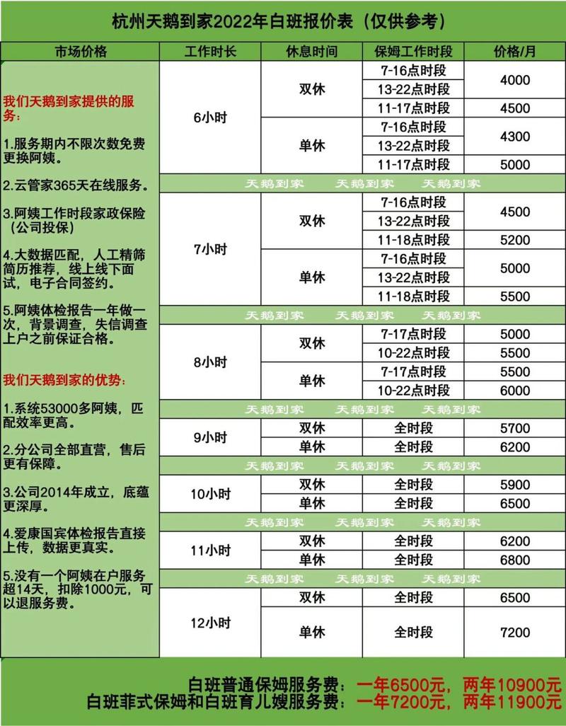 代妈费用多少