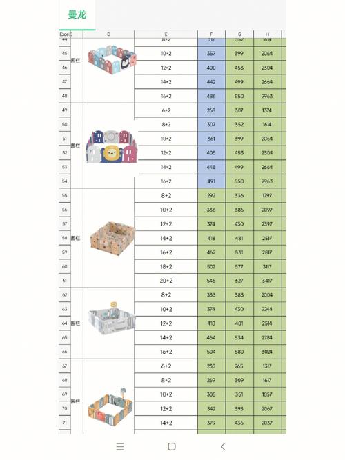泰国代孕母费用