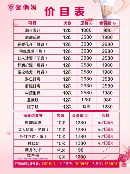 泰国代孕产子费用