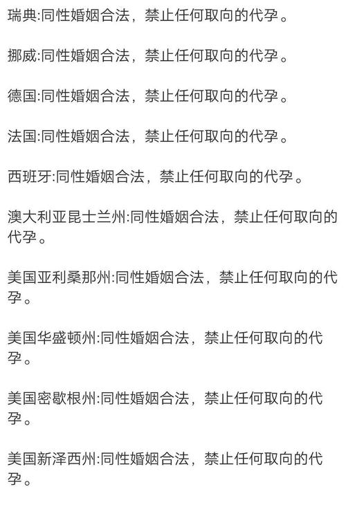 泰国最新代孕法规