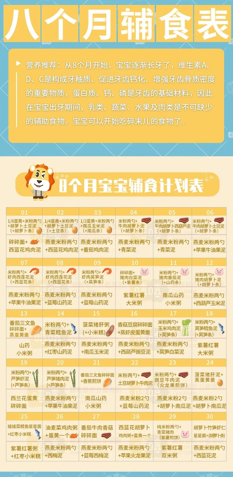 8个月的国内代孕宝宝吃什么辅食